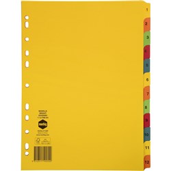 DIVIDERS A4 1-12 TAB MANILLA BRIGHT SET